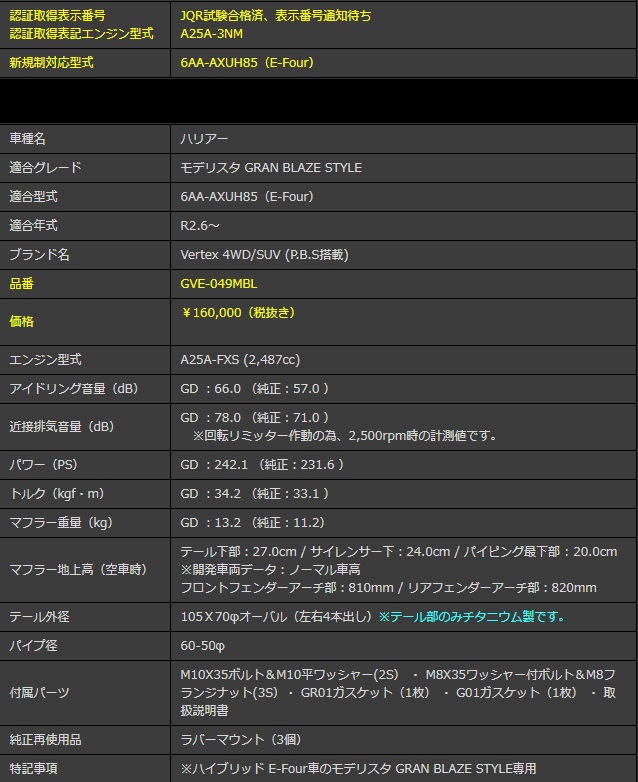 ガナドール ハリアー 6aa Axuh85 E Four マフラー 左右4本出し リヤピース Gve 049mbl Ganador Vertex 4wd Suv バーテックス 4wd Suv Lojascarrossel Com Br