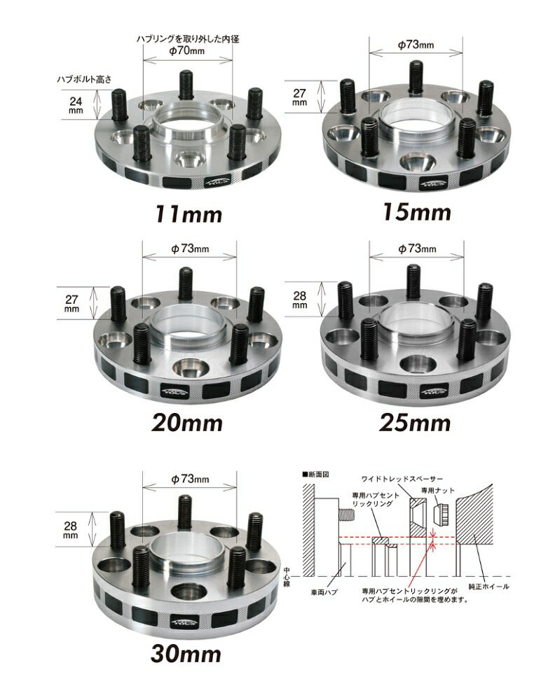 暖色系 協栄産業 W.T.S. HUB UNIT SYSTEM 1台分 - 汎用パーツ