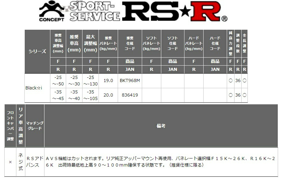 一部予約販売のrs R クラウンハイブリッド Gws224 Rsアドバンス Gws224 車高調 リア車高調整 バンパー ネジ式 車用品 Bkt968m Rsr ブラックi フォグランプ Rsr 個人宅発送追金有 カーパーツ専門店booon ブーン Rs R クラウンハイブリッド Gws224 車高調 リア車高調整