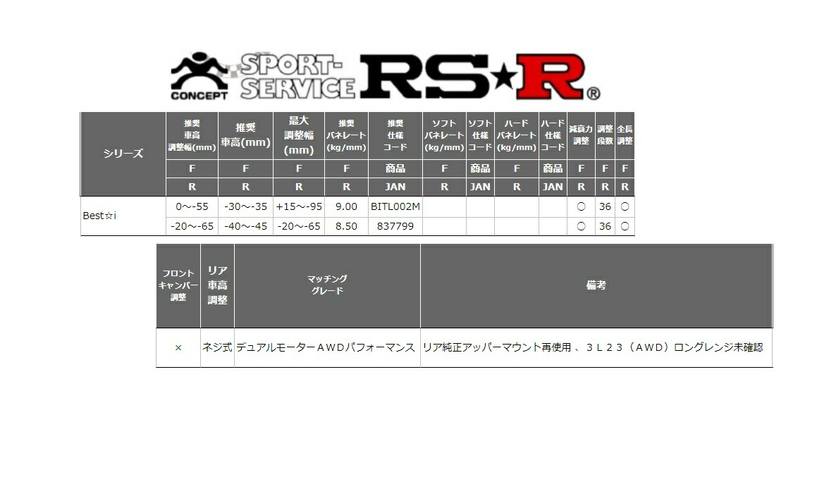 最安値公式サイト Rs R テスラ Model3 モデル3 3l23p デュアルモーターawdパフォーマンス 車高調 Bitl002m ベストi Rsr 個人宅発送追金有 カーパーツ専門店booon ブーン Rs R テスラ Model3 ハイエース モデル3 3l23p Rsr 車高調 Bitl002m Best I ベストi グリル