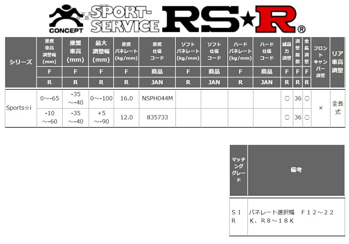 Rs R シビック Eg6 車高調 Eg6 リア車高調整 全長式 Nsph044m 車用品 Sports I スポーツi Rsr パーツ Rs R シビック Eg6 Sir 車高調 リア車高調整 全長式 Nsph044m スポーツi Rsr 個人宅発送追金有 カーパーツ専門店booon ブーン