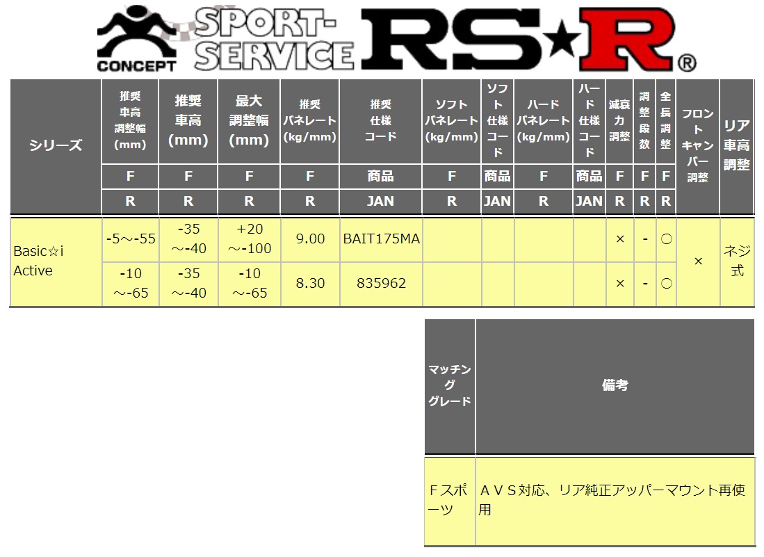 まちbbs Jane 追加 ベストコレクション漫画 アニメ