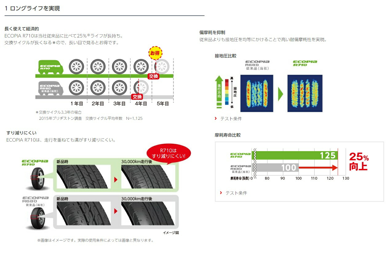 業務用20セット) 朝日電器 ELPA FAXインクリボン FIR-A01-3P 3本 rVEGzgZLUt, PCサプライ、アクセサリー -  centralcampo.com.br