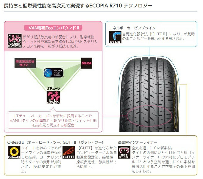 最安値に挑戦 武川 ローダウンリアショックアブソーバ changeyourworld ...