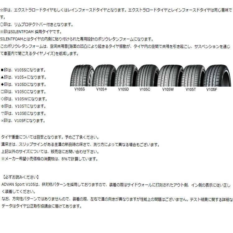 18インチ 100w 1本 Yokohama アドバンスポーツv105c チューブレスタイヤ 低燃費 タイヤ ヨコハマ インテリアパネル 18インチ 低燃費 タイヤ Yokohama 個人宅発送追金有 カーパーツ専門店booon ブーン 1本 245 50r18 Advan Sport V105c 245 50r18 245 50 18 100w