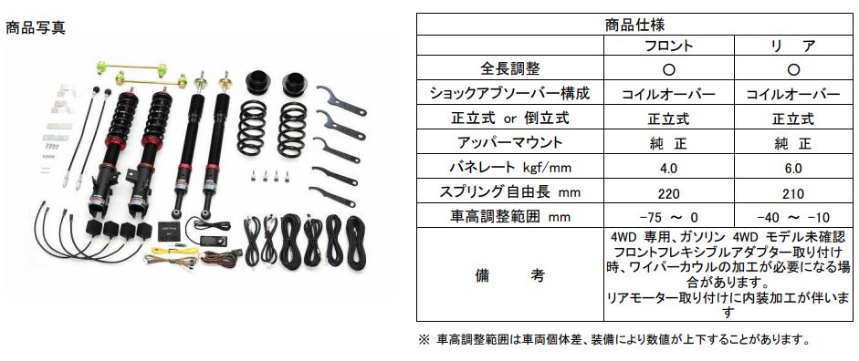 ブリッツヤリスクロスハイブリッドサスペンション関連zz R プラス全長調整式車高調キットblitz Zz R Mxpj15 ダンパーspec ブリッツ全長調整式車高調キットzzr Spec 直 カーパーツ専門店booon ブーン Blitz