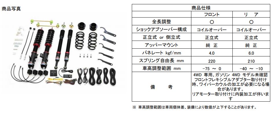 ブリッツヤリスクロスハイブリッドサスペンション関連zz R プラス全長調整式車高調キットblitz Zz R Mxpj15 ダンパーspec ブリッツ全長調整式車高調キットzzr Spec 直 カーパーツ専門店booon ブーン Blitz ブリッツヤリスクロスハイブリッドサスペンション関連zz R プラス全長調整式車高調キットblitz Zz R Mxpj15 ダンパーspec ブリッツ全長調整式車高調キットzzr Spec 直 カーパーツ専門店booon ブーン Blitz