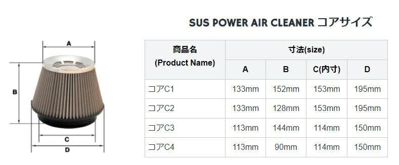 入園入学祝い BLITZ エアクリーナー SUS POWER WRX STI VAF ブリッツ