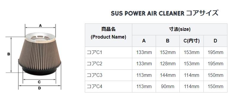 BLITZ サスパワーエアフィルター　新品　日産