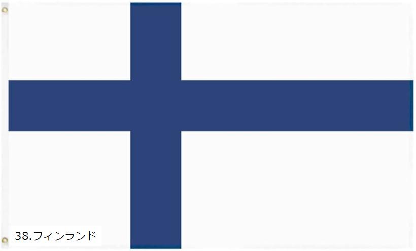 楽天市場】応援用 フラッグ フィンランド 国旗 90cm×150cm ホワイト