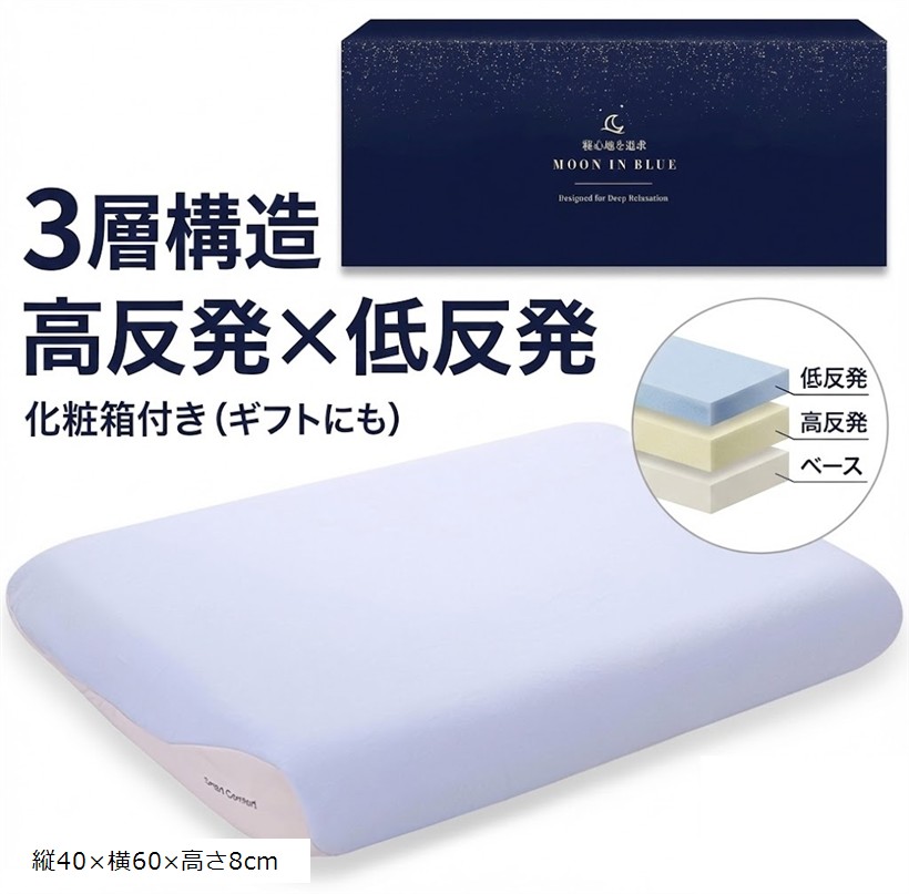 3層スマートまくら 首・肩サポート設計 3層構造 高反発x低反発 体圧分散 通気性 カバー付 睡眠コンサル監修 (ホワイト/ブルー, 縦40x横60x高さ8cm)