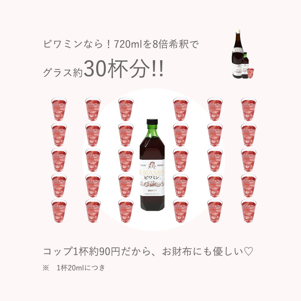 安心の定価販売 健康ぶどう酢 ビワミン720ml １２本セット びわ葉エキス 飲みやすいお酢 飲む酢 果実酢 フルーツ酢 ブドウ酢 米酢 お酢ドリンク  ビネガードリンク 健康食品 お中元 御中元 夏ギフト ギフト fucoa.cl