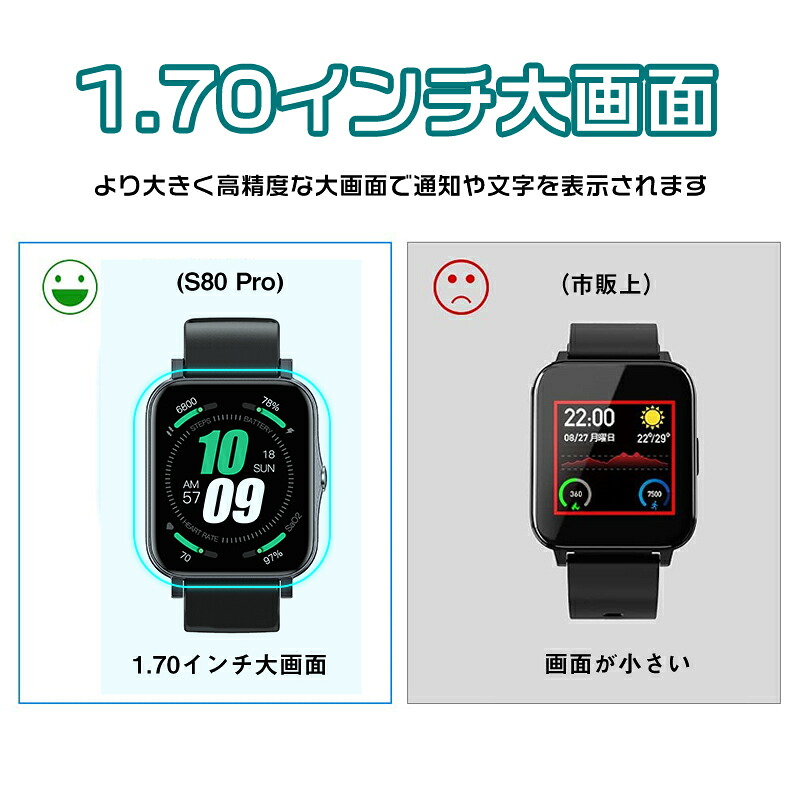 スポーツウォッチ 血中酸素飽和度 心拍数測定器 着信通知 音楽制御 多機能 Ip68 防水 腕時計 対応アプリケーション歩数計 アラーム フィットネストラッカー 電話 天気 ソーシャルメディア Gps 睡眠測定 Mydrap Com
