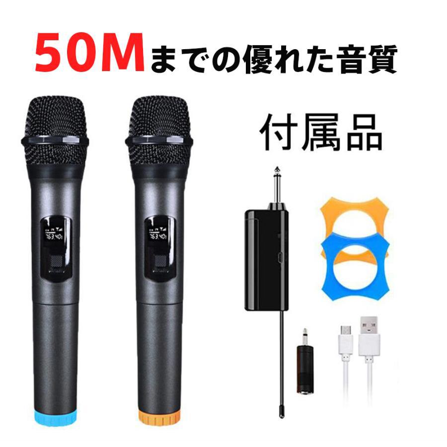 楽天市場】【エントリーで5倍PT+10％OFFクーポン】1年保証
