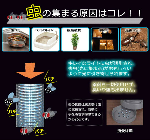 電撃殺虫器 業務用 捕虫器 屋内 1900v 電撃 殺虫 器 殺虫 ライト 電撃殺虫灯 殺虫ライト 家庭用殺虫機 害虫退治に 蚊 ハエ 駆除 Obk 06s B オーム電機 Ocrmglobal Com 電撃殺虫器 業務用 捕虫器 屋内 1900v 電撃 殺虫 器 殺虫 ライト 電撃殺虫灯 殺虫ライト 家庭用殺虫機 害虫退治に 蚊 ハエ 駆除 Obk 06s B オーム電機 Ocrmglobal Com