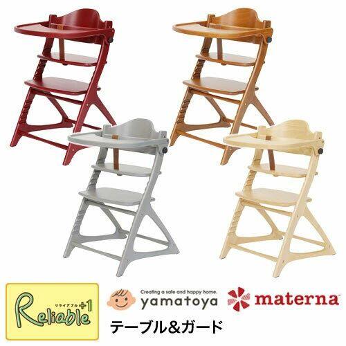 マテルナチェアテーブルセット 足置き付き添い人 7 ヵ月～成年者用 リビング昼ご飯相応う