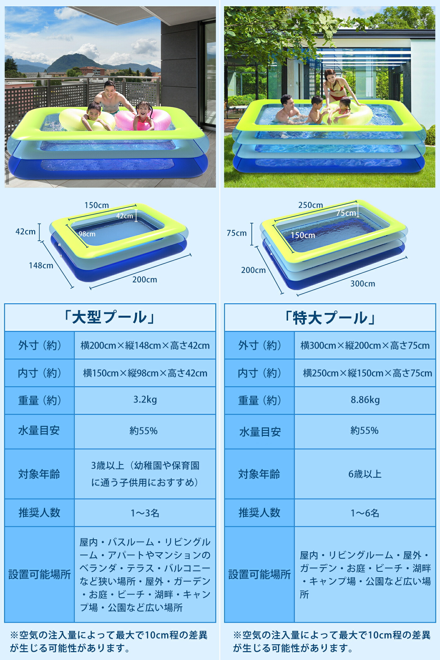 \150円OFF★P2倍!/プール特大ファミリープールキッズプール家庭用300×200×75cmビニールプールペット子供ペット暑さ対策【電動ポンプ付き!】