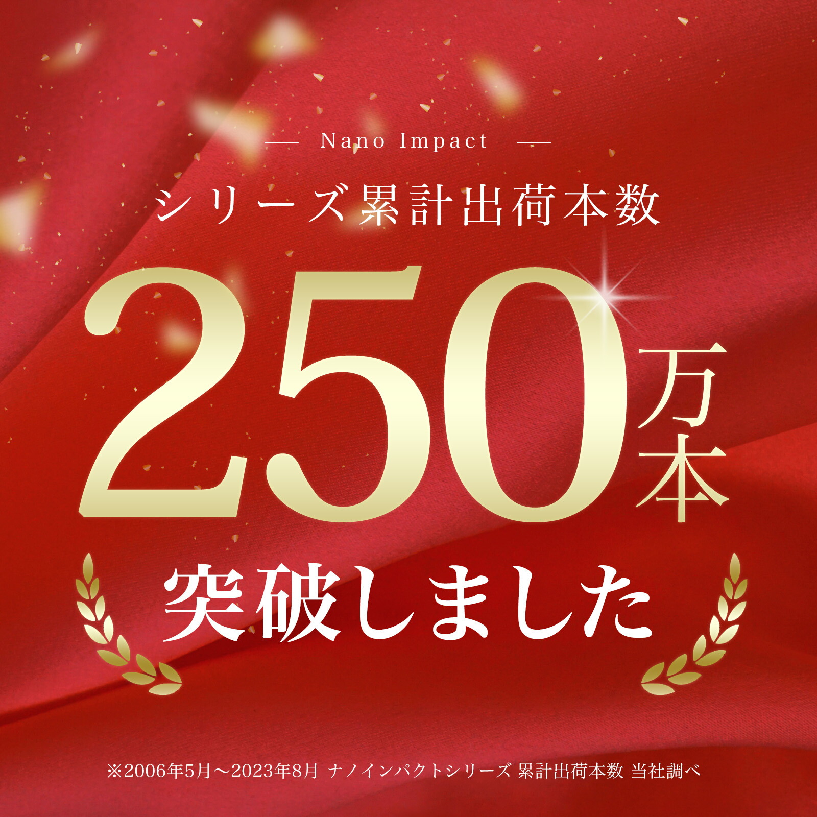 育毛剤 ホソカワミクロン 薬用ナノインパクト8レディ 60ｍl 約1ヶ月分 女性用 正規品 公式 医薬部外品 ヘアケア ゆうパケット ポスト投函 対面受取不要