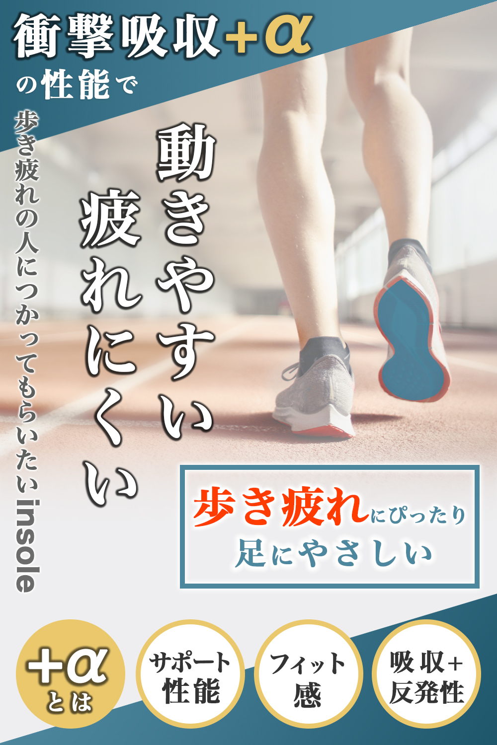 最安値で インソール 衝撃吸収 立ち仕事 土踏まずTPUサポート