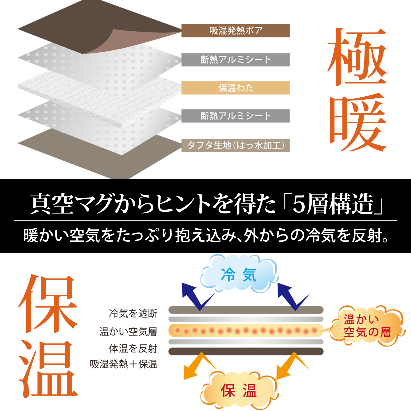 アウターシュラフ シュラフ型ブランケット HOTEL CAMPS｜ホテル