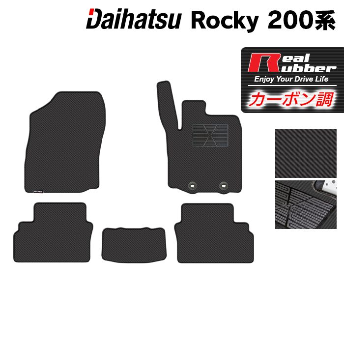 rocky-200-floor-r.jpg