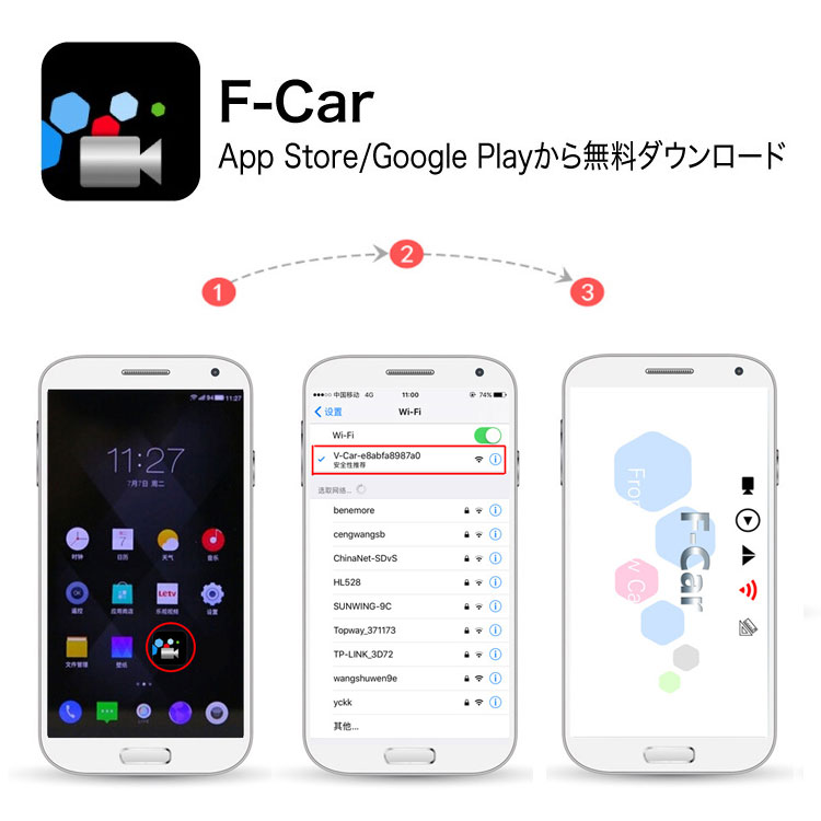 楽天市場 スマホ連動wi Fiバックカメラ Wi Fi内蔵 ワイヤレスバックカメラ Ios対応 アプリで映像確認 高画質cmos 映像配線不要 防水等級ip66 Dc12v専用 Y10new ほっとプライス 楽天市場店