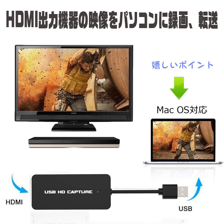 楽天市場 Hdmiビデオキャプチャー Usb2 0 1080p 60fpsビデオキャプチャー Windows Macos両対応 ゲーム動画をネット配信に Hdmi信号をpcに Ezcap311 ほっとプライス 楽天市場店