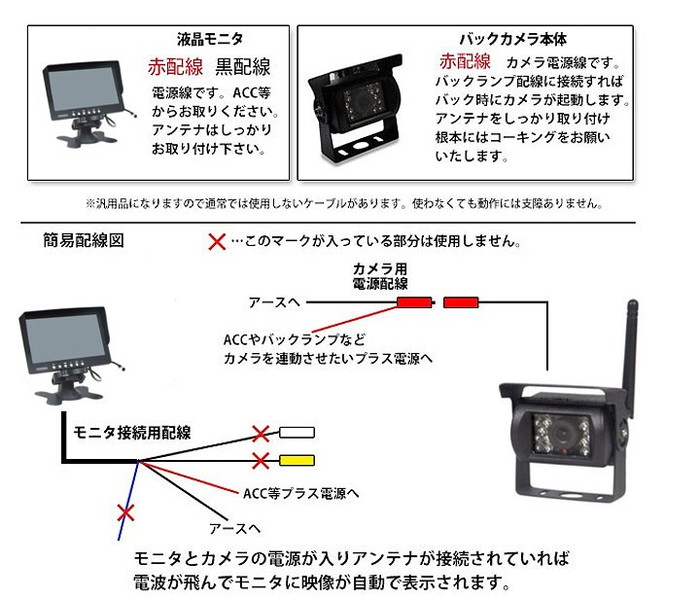 楽天市場 ワイヤレスバックカメラセット 無線で配線要らず Dc12v 24v車対応 Ip67防水仕様 ガイドラインあり 7インチオンダッシュモニター Omt76set ほっとプライス 楽天市場店