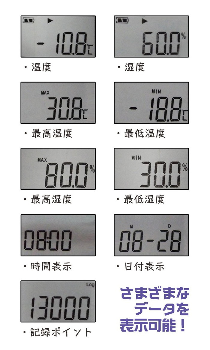 Elitech RC-4HC 16000pointsミニ温湿度データロガー 温湿度記録計