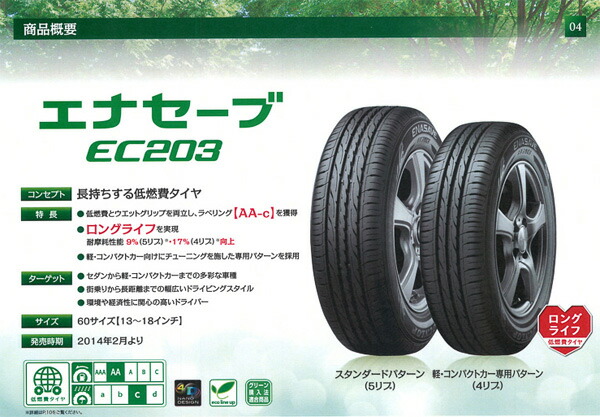 94h サマータイヤ 車用品 エナセーブ 4本セット ダンロップ カー用品のホットロード長久手店 低燃費タイヤ Ec3 5 65r15 16 17年製 Ec3 夏タイヤ 94h サマータイヤ 車用品 エナセーブ 4本セット ダンロップ カー用品のホットロード長久手店 低燃費タイヤ Ec3 5 65r15 16 17年製 Ec3 夏タイヤ