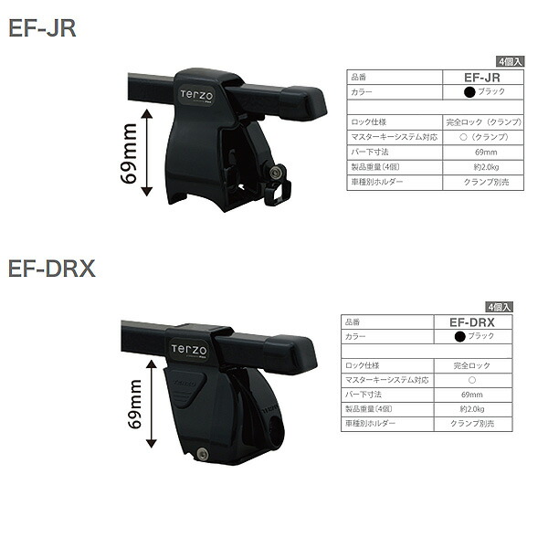 正規代理店 キャリア車種別専用セット 三菱 ミニキャブ DS64V H26.2〜27.2 PIAA Terzo EF4TM EB6 EA19  www.ambienteymedio.tv