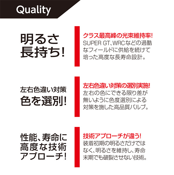 7 15限定 ポイント最大23倍 12 24v 2個入 純白光 明るさ長持ち 純正hid交換用バルブ D2s D2r共用 3000lm 6000k Hl603 Piaa ピア Mergertraininginstitute Com