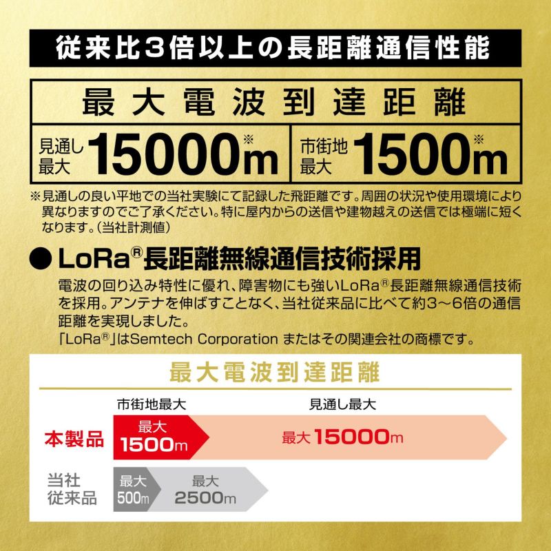 カーメイトエンジンスターターセット車種別エッセ5ドアH17.12〜H21.4L235S/L245S系TE-W8000+TE102+TE404