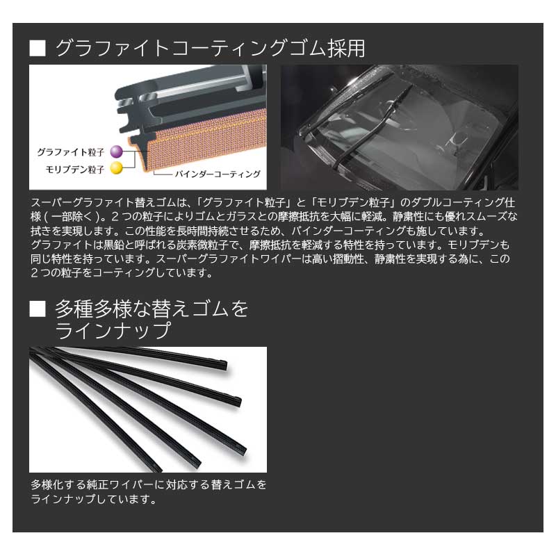 楽天市場】デイズルークス H26.2～R2.2 B21A(ハイウェイスター含む) 運転席+助手席 スーパーグラファイト ワイパー替えゴム 車種別セット  PIAA/ピア：カー用品のホットロード長久手店