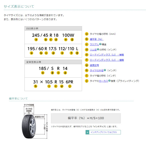 185 70R14 88Q 19年製 WM01 WINTER MAXX スタッドレスタイヤ 4本セット