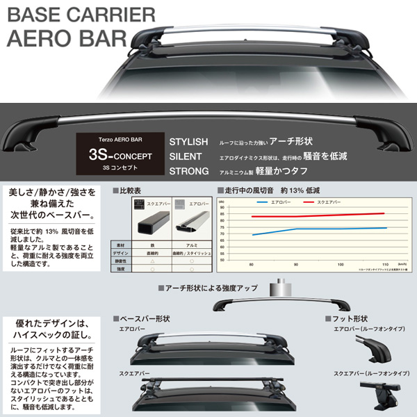 TERZO ルーフボックス \u0026 ルーフレールキャリア フットセット