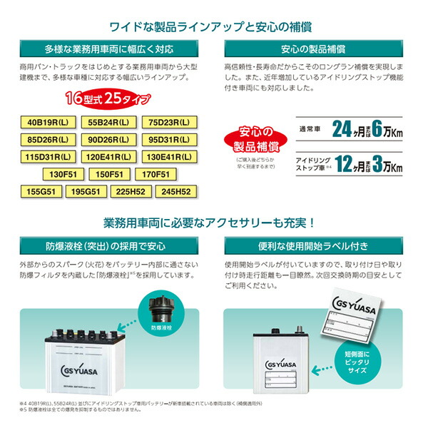 カーバッテリー プローダ エックス 業務用車用 高性能 Proda X 大型バス 大型建機等 アイドリングストップ車対応 Gsユアサ Prx 85d26l Linumconsult Co Uk
