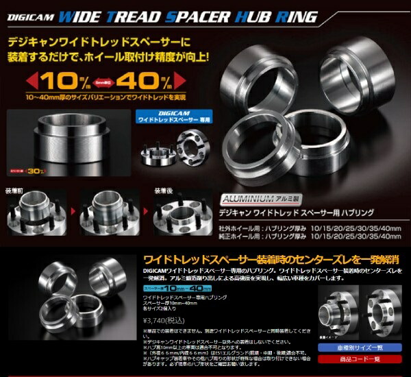 デジキャン ケースペック 1セット 10mm 73-60 D-SPHUB736010 アルミ ワイドトレッドスペーサー専用ハブリング 社外ホイール用  いラインアップ ワイドトレッドスペーサー専用ハブリング