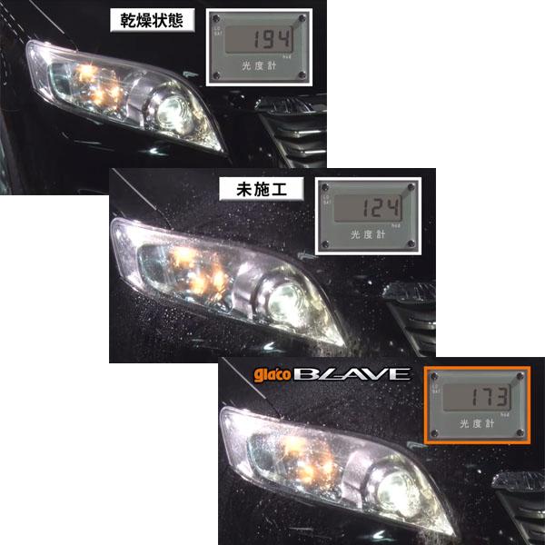 硝子塗装剤 ガラコblave 塗装だけで眼界豹変 ガラスにもクリヤー脂にも強いな撥お水コーティング 如才無い99 Foxunivers Com