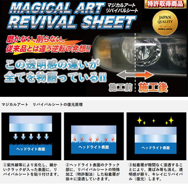 ハセプロ マジカルアートリバイバルシート 86 ヘッドライト用 車種別