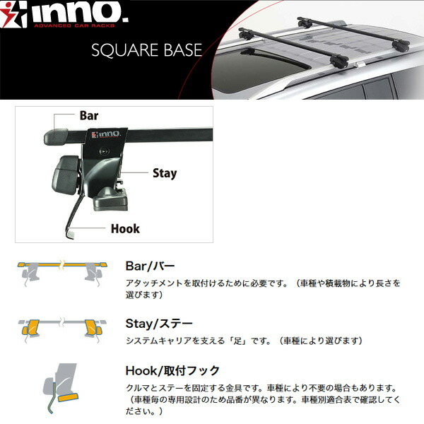 INNO イノー キャリア車種別セット スバル ステラ LA100F LA110F