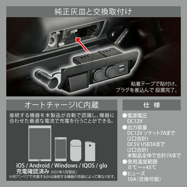 楽天市場 カーメイト 増設電源ユニット ハイエース用プレミアム H0系ハイエース専用 シガーソケット Usbポート フットライト 純正風 Nz586 カー用品のhot Road Second Shop