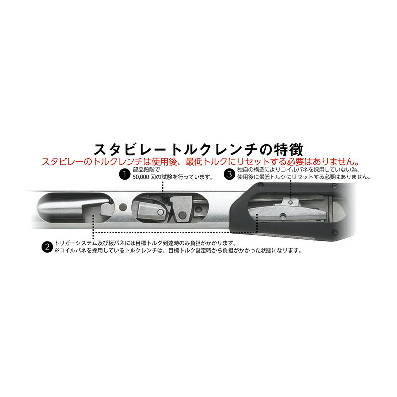 STAHLWILLE(スタビレー) トルクレンチセット 730N 20S DIY・工具