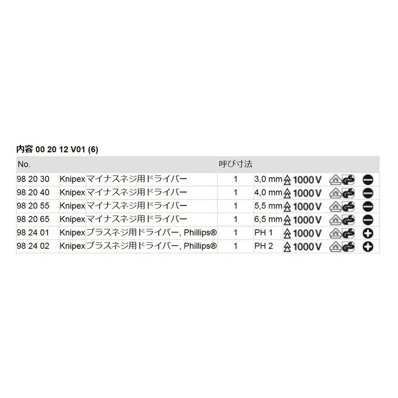 メーカー 3/4DR 3/4