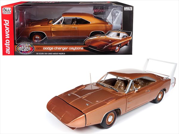 楽天市場】◎1/18 AutoWorld☆1975 ダッジ・モナコ・パトカー