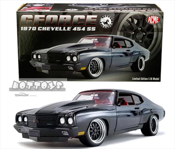 楽天市場 ミニカー 1 18 Acme 1970 シボレー シェベル 454ss 黒 アメ車 1970 Chevrolet Chevelle 454 Ss Gforce Street Fighter 予約商品 Hottoys ホットトイズ