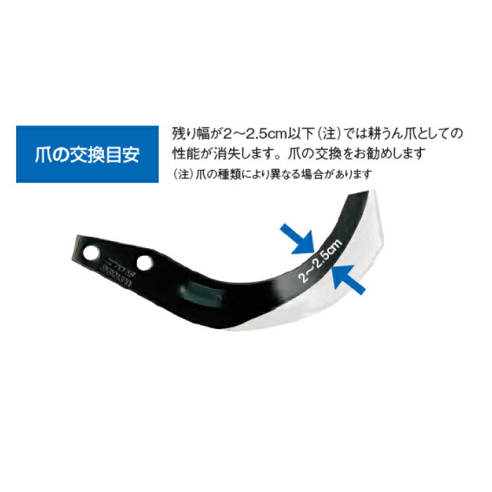 ニプロ汎用G爪【純正爪】(外側溶着)36本1263910000