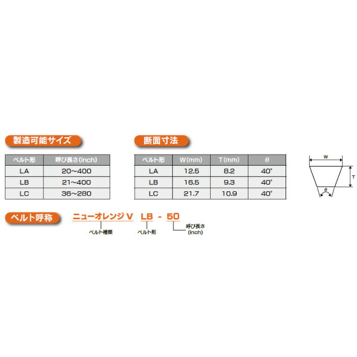 ○送料無料○ 三ッ星ベルト オレンジラベルVベルト LB-61 newschoolhistories.org