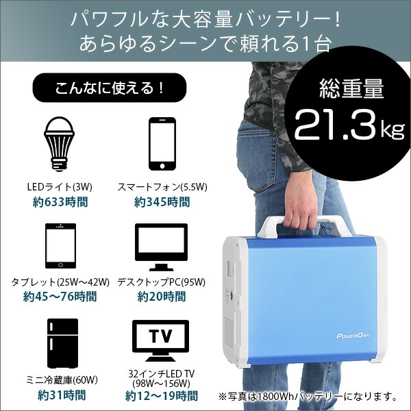 人気のクリスマスアイテムがいっぱい ポータブル おすすめ 人気ランキング 激安 車 自動車 アウトドア キャンプ 電気代節約 防災 家庭用蓄電池 停電 車内泊 ポータブル電源 2400 大容量 バッテリー その他 Williamsav Com