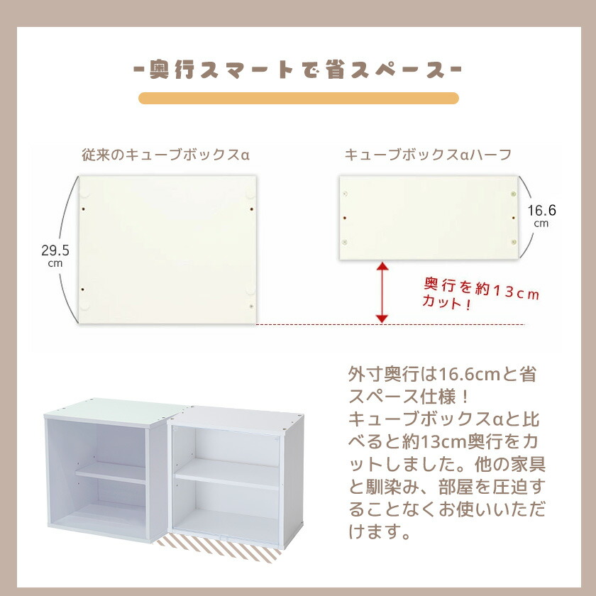 市場 完成品 壁掛け 彩ｼﾘｰｽﾞ ハーフ 改 薄型 キューブボックスα 送料無料 可動棚付きタイプ 扉付き 木製 カラフル12色